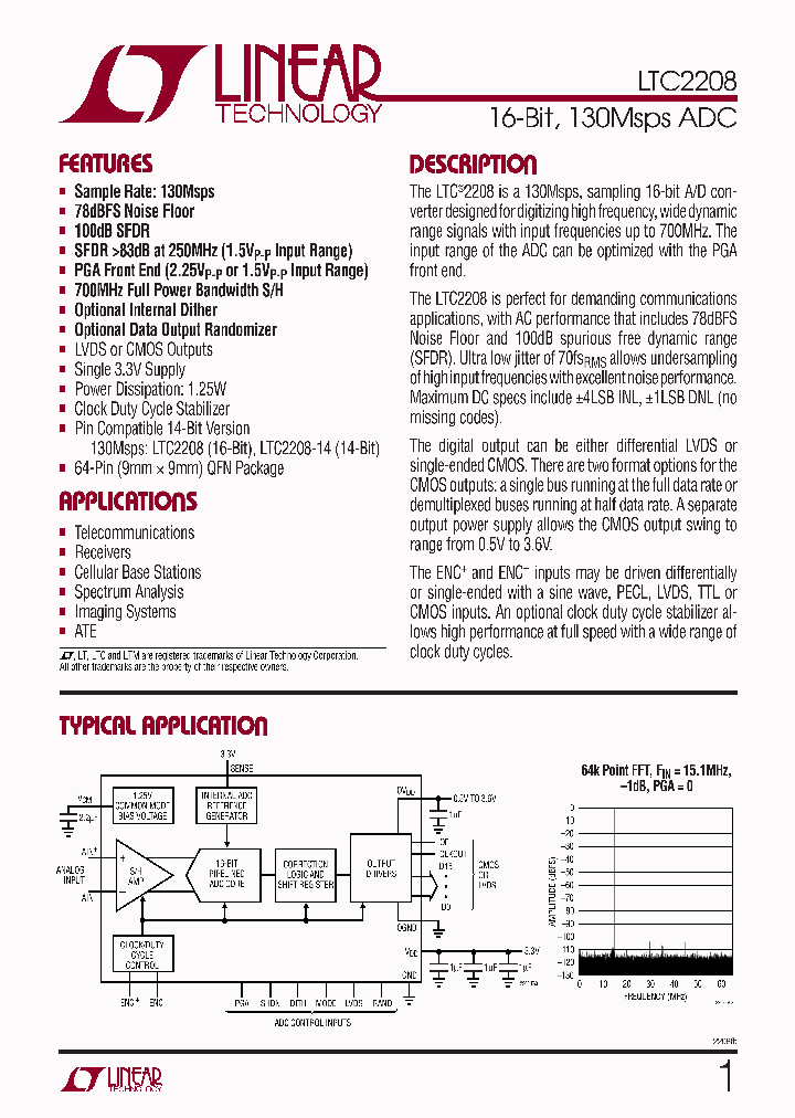 LTC2208IUPTR_4192163.PDF Datasheet