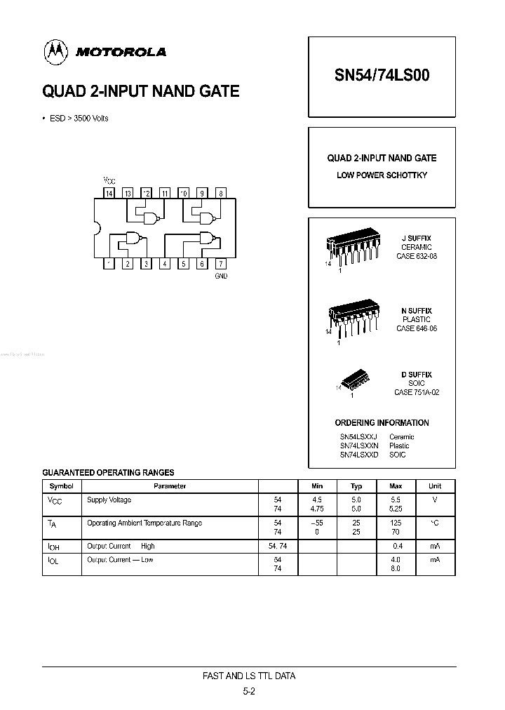 SN54LS00_4252400.PDF Datasheet