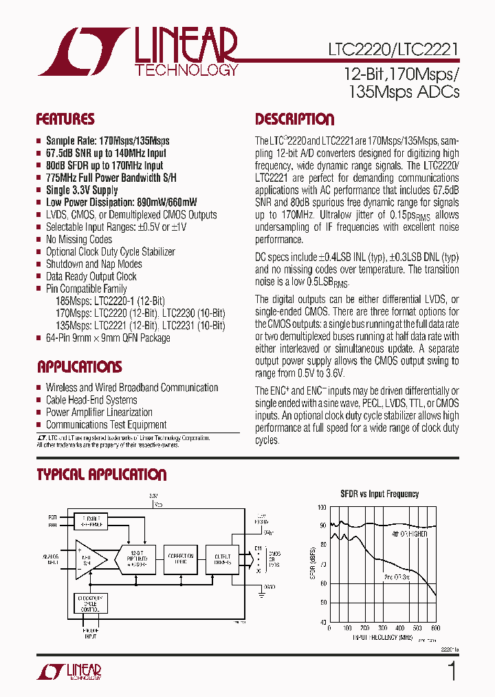 LTC2221CUPTR_4192168.PDF Datasheet