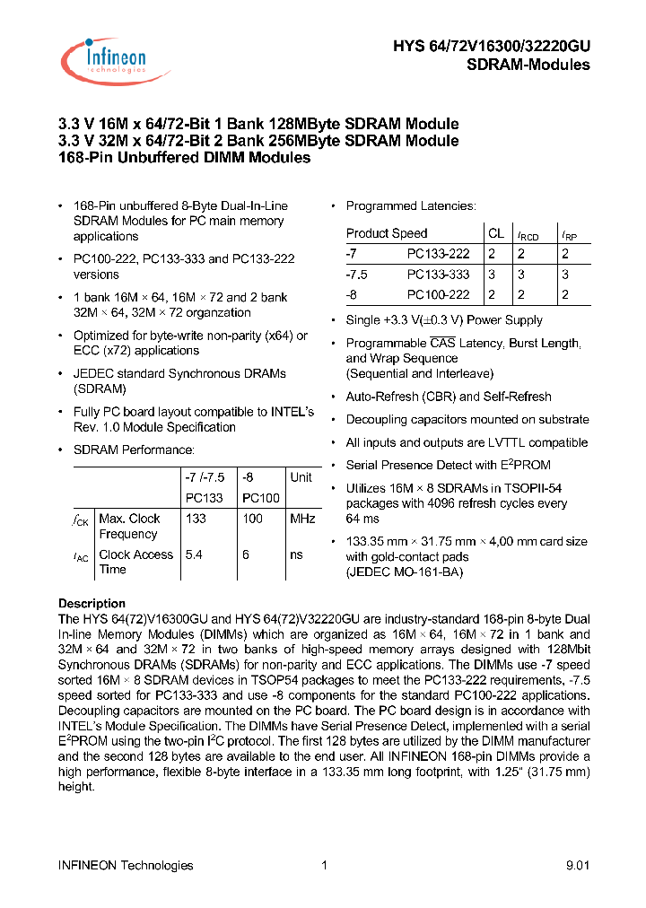 HYS64V16300GU-7-C2_4207395.PDF Datasheet
