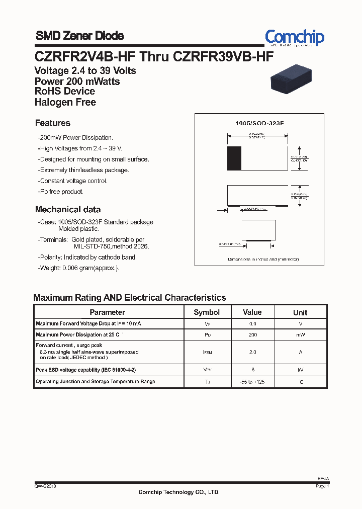 CZRFR6V8B-HF_4260628.PDF Datasheet