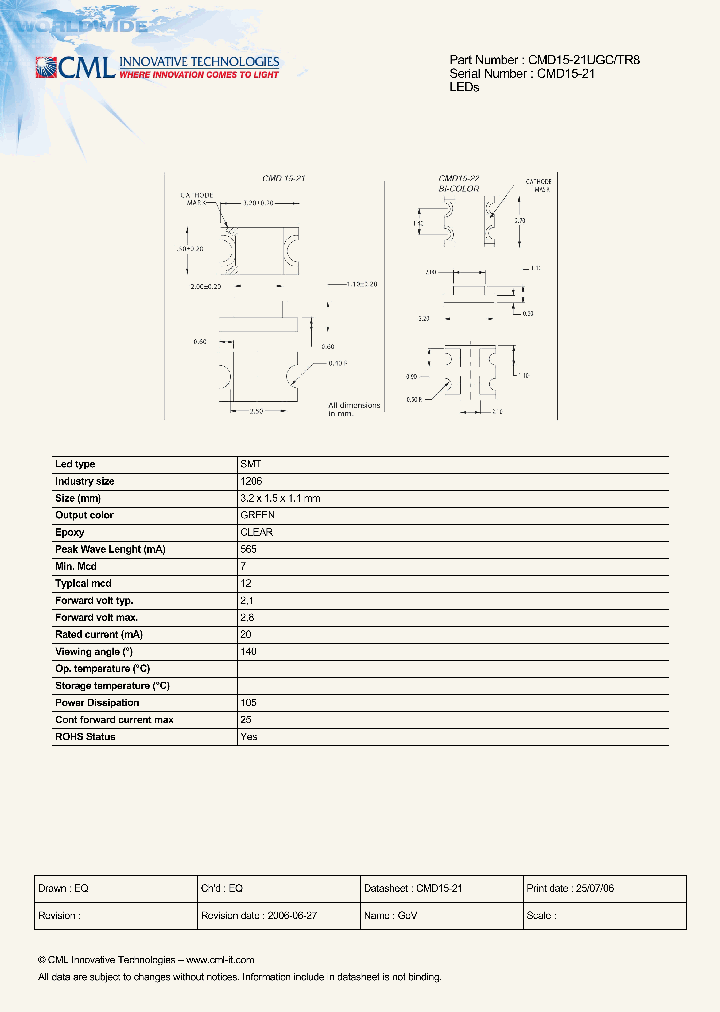 CMD15-21UGCTR8_4278804.PDF Datasheet