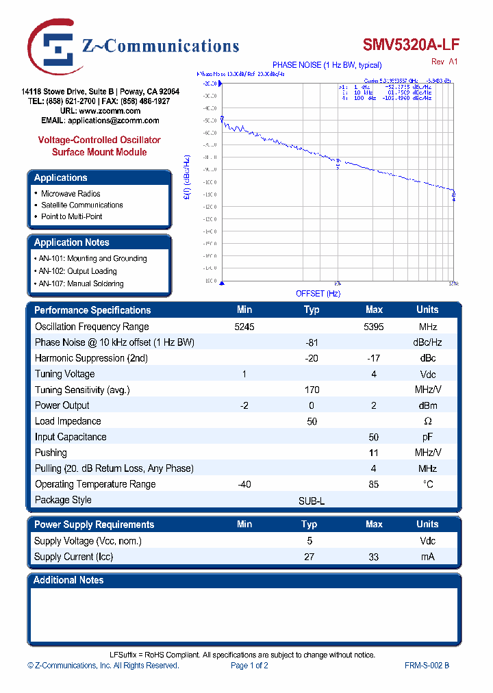 SMV5320A-LF_4284724.PDF Datasheet