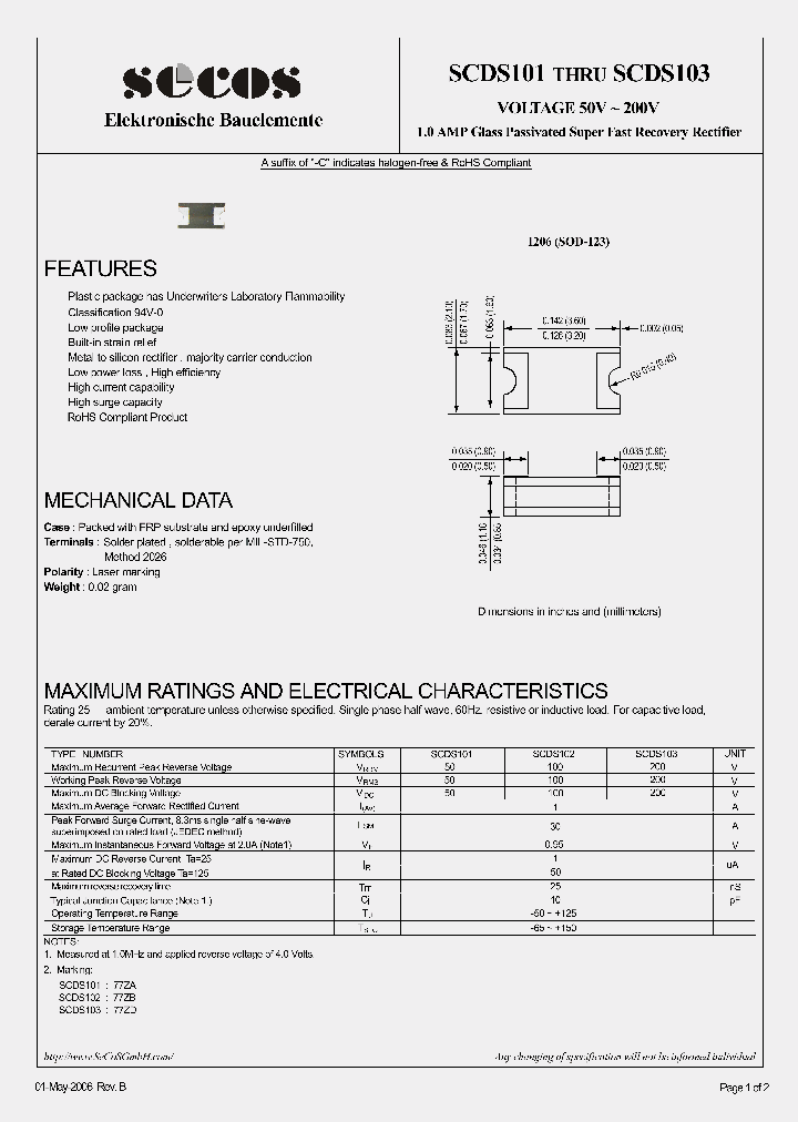 SCDS101_4304640.PDF Datasheet