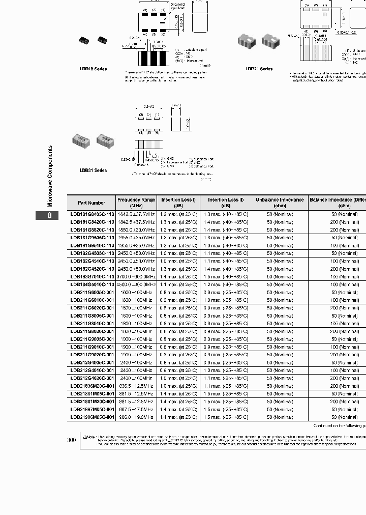 LDB211G9020C-001_4308192.PDF Datasheet