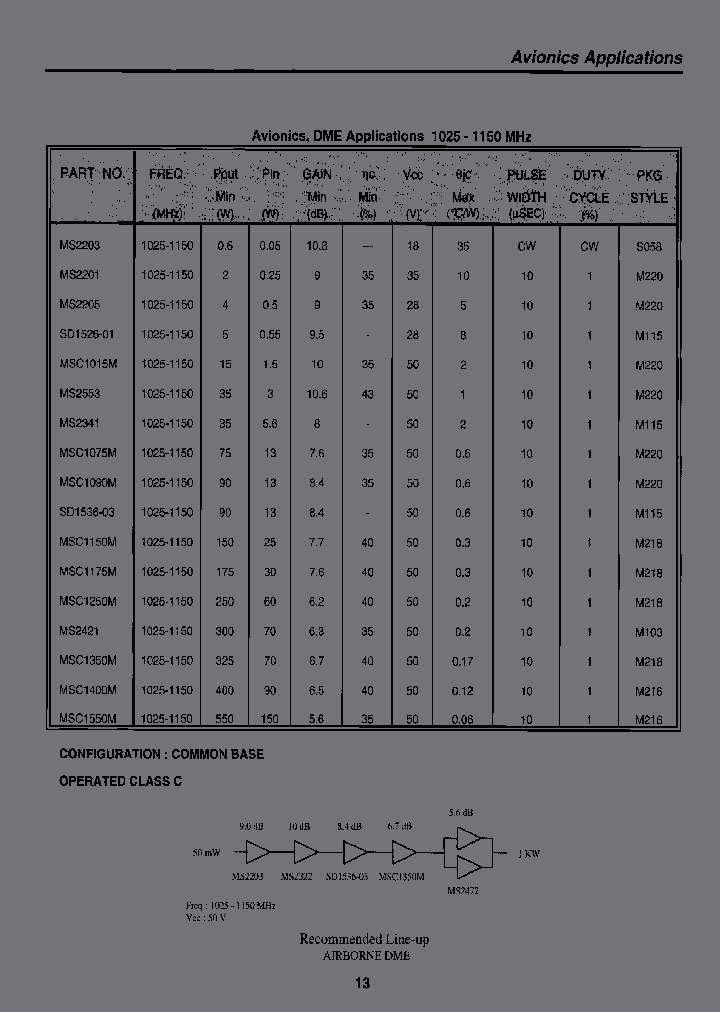 SD1536-03_4308971.PDF Datasheet