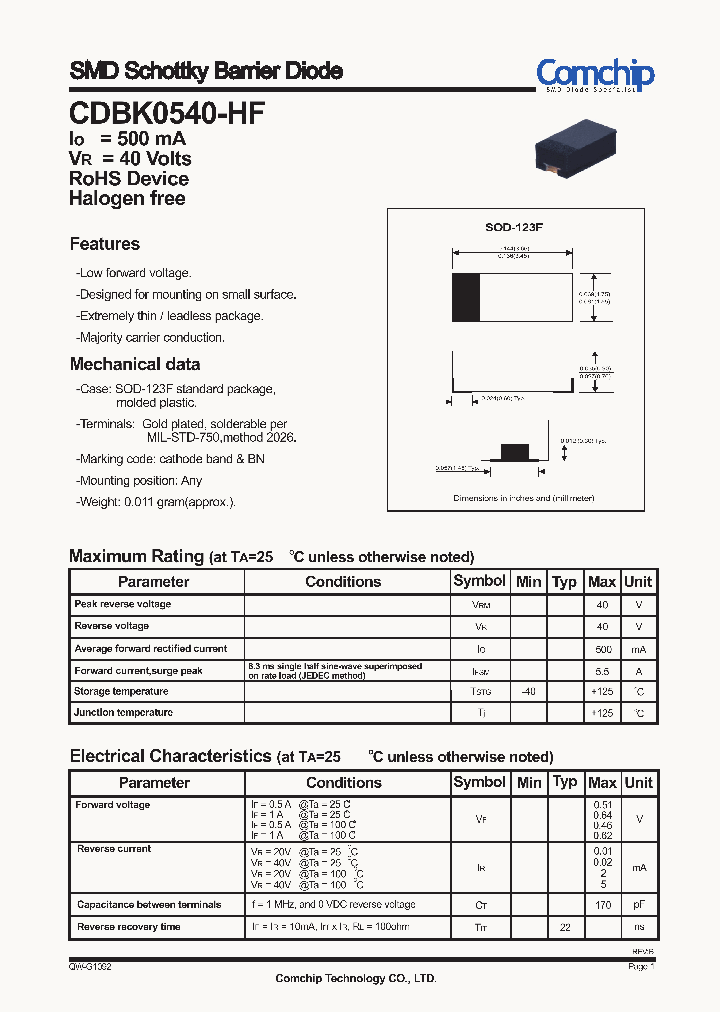 CDBK0540-HF12_4309715.PDF Datasheet