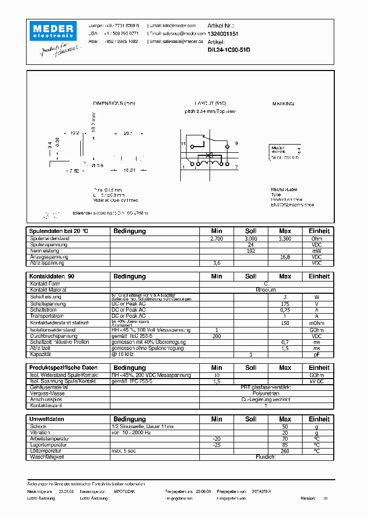 DIL24-1C90-51DDE_4314808.PDF Datasheet