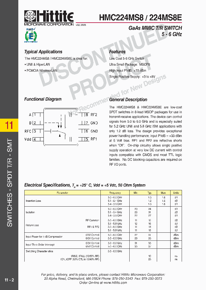 224MS8E_4317638.PDF Datasheet