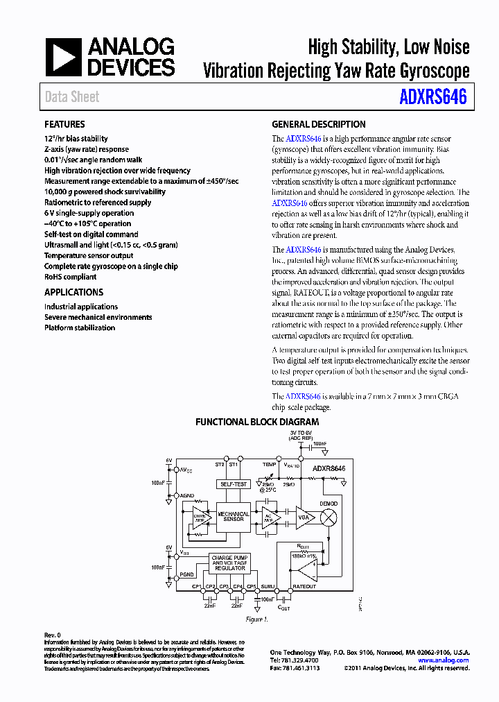 EVAL-ADXRS646Z_4318467.PDF Datasheet