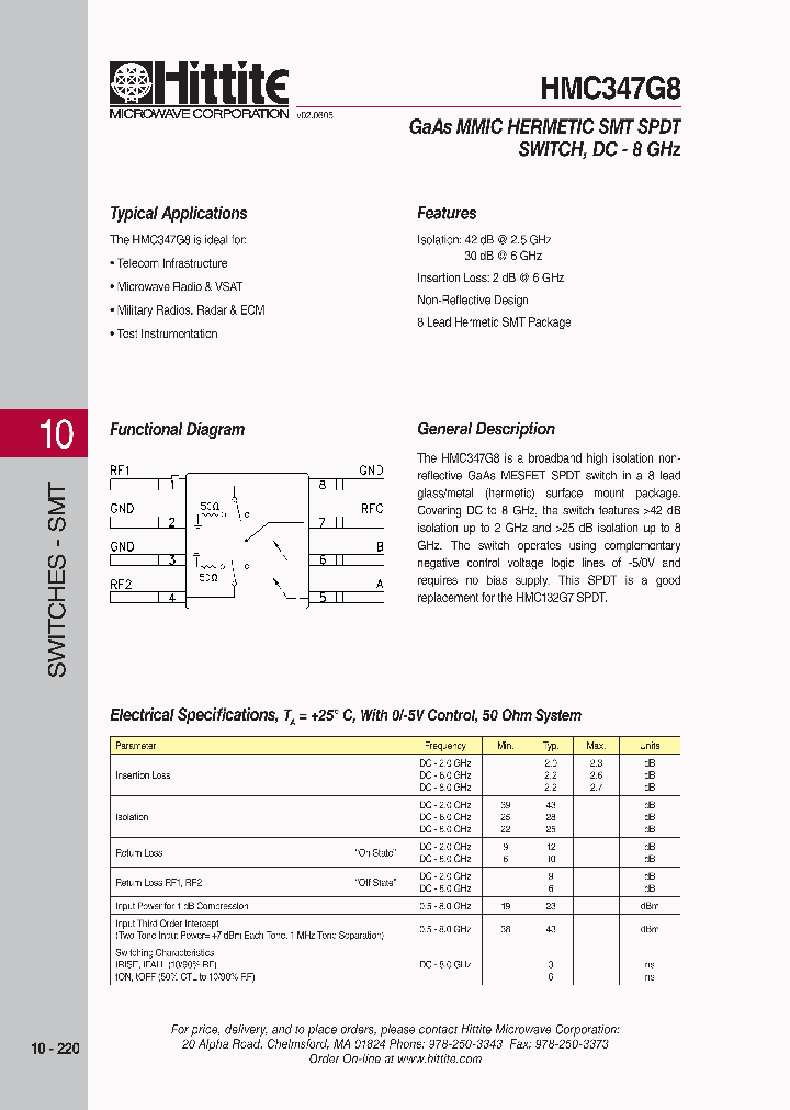 HMC347G808_4337408.PDF Datasheet