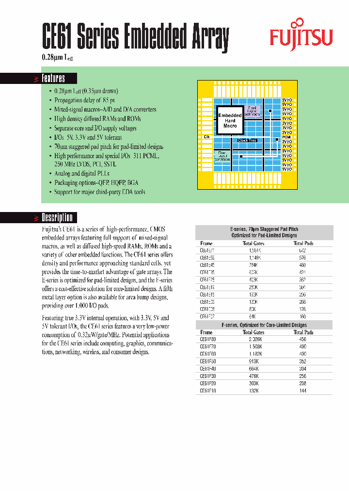 CE61F30_4347174.PDF Datasheet