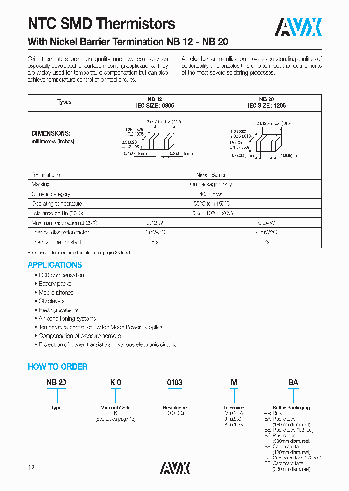 NB12P00104KBB_4353792.PDF Datasheet