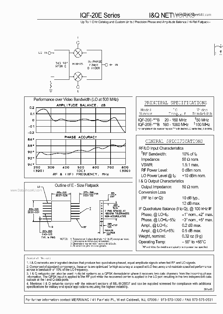 IQF-20E_4365908.PDF Datasheet