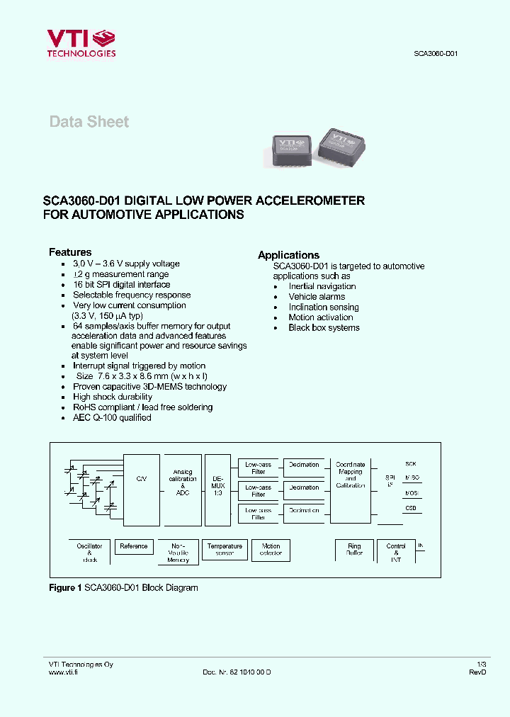 SCA3060-D01_4381615.PDF Datasheet