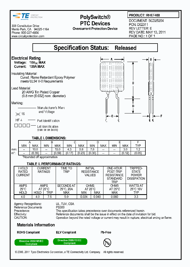 RHEF400_4381529.PDF Datasheet