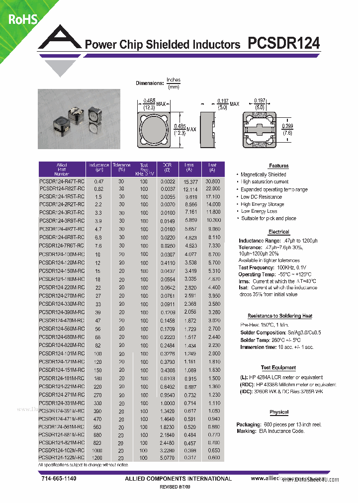 PCSDR124_4390143.PDF Datasheet