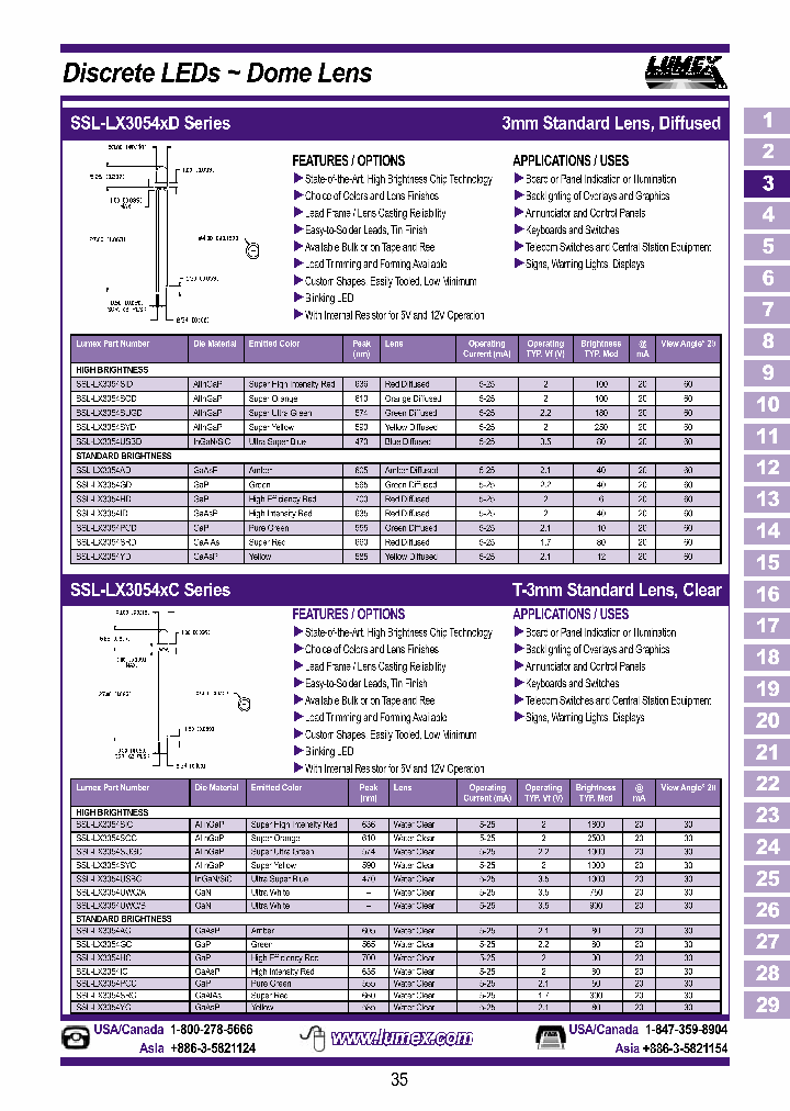 SSL-LX3054GC_4402905.PDF Datasheet