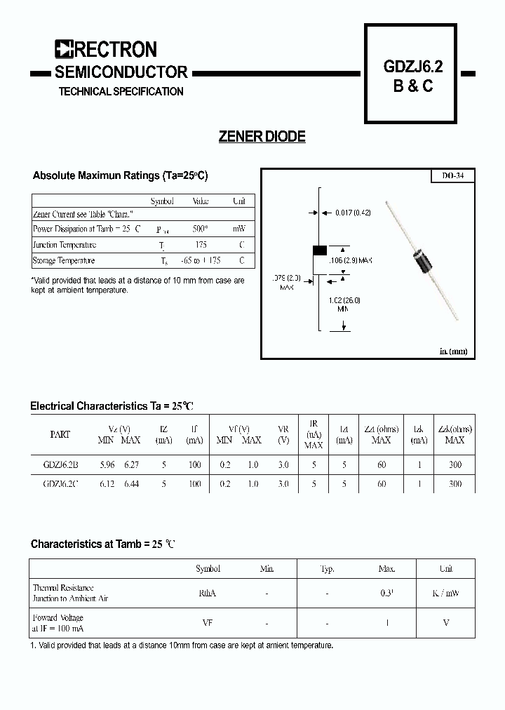 GDZJ62B_4417522.PDF Datasheet
