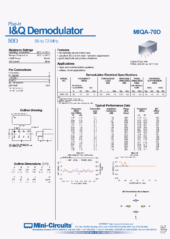 MIQA-70D_4419316.PDF Datasheet