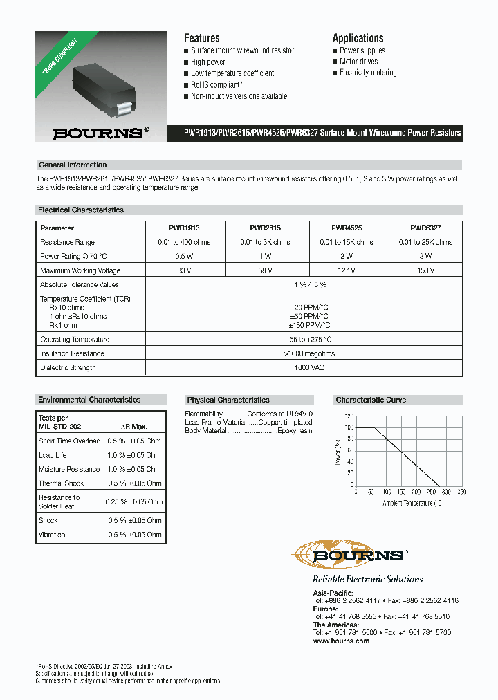 PWR4525WR680JE_4415915.PDF Datasheet