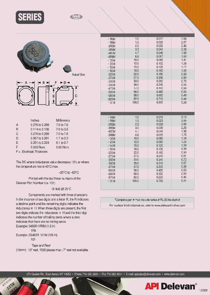 3483R-3R3M_4430347.PDF Datasheet