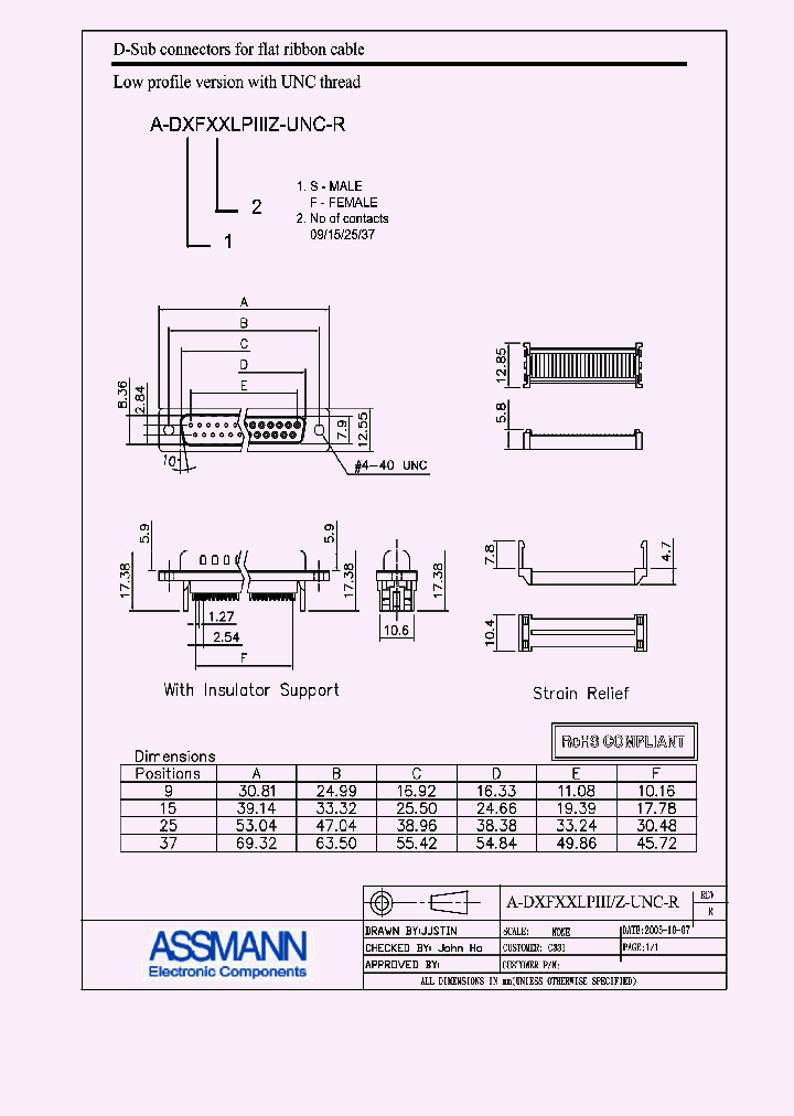 A-DXFXXLPIII-Z-UNC-R_4476547.PDF Datasheet