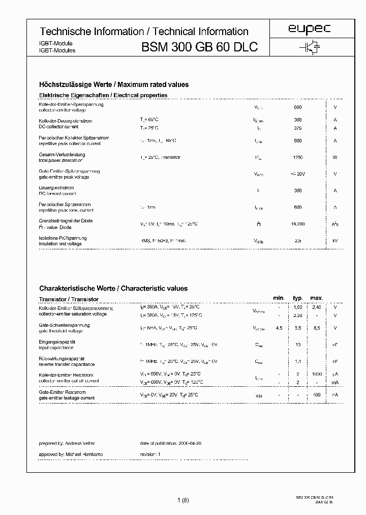 BSM300GB60DLC_4505218.PDF Datasheet