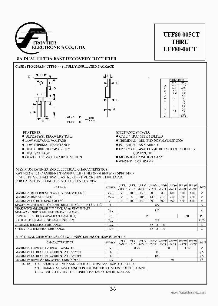 UFF80-06CTUFF80-005CT-UFF80-0_4506681.PDF Datasheet