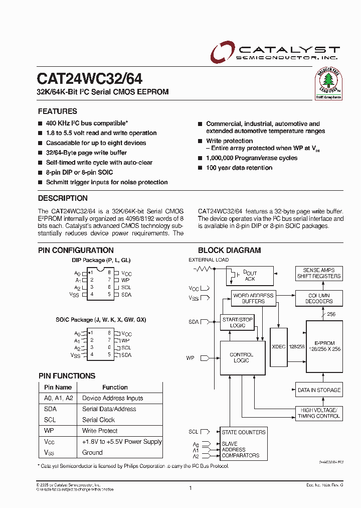 CAT24WC32XE-18TE13D_4520166.PDF Datasheet