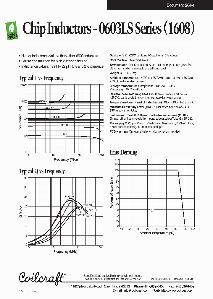 0603LS-332XJLB_4541490.PDF Datasheet