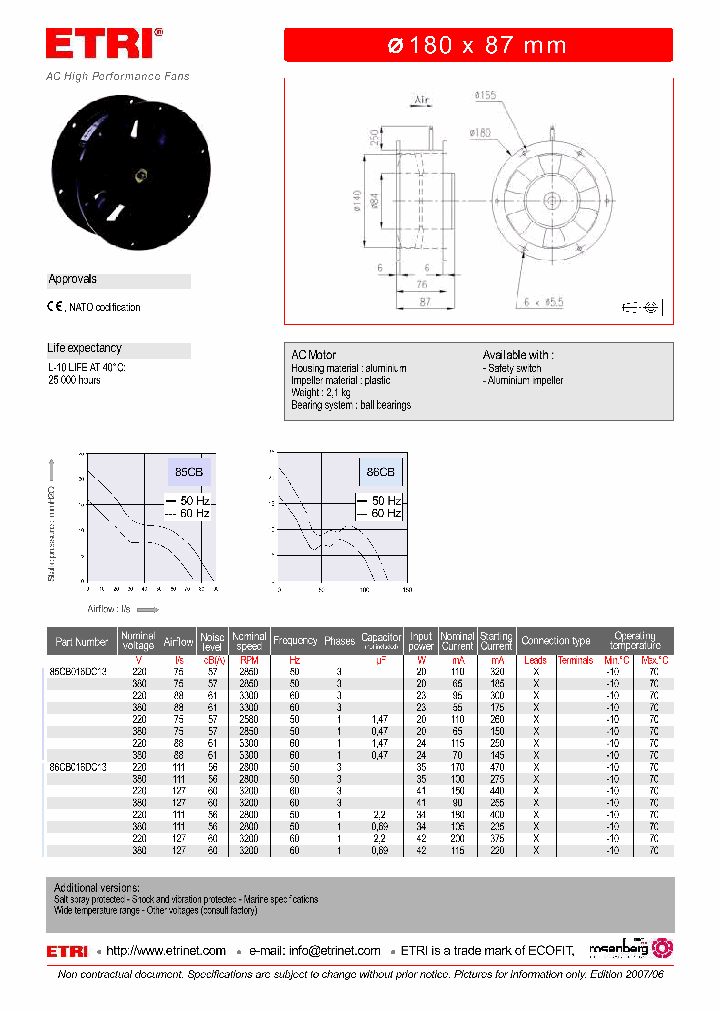 85CB016DC13_4542796.PDF Datasheet