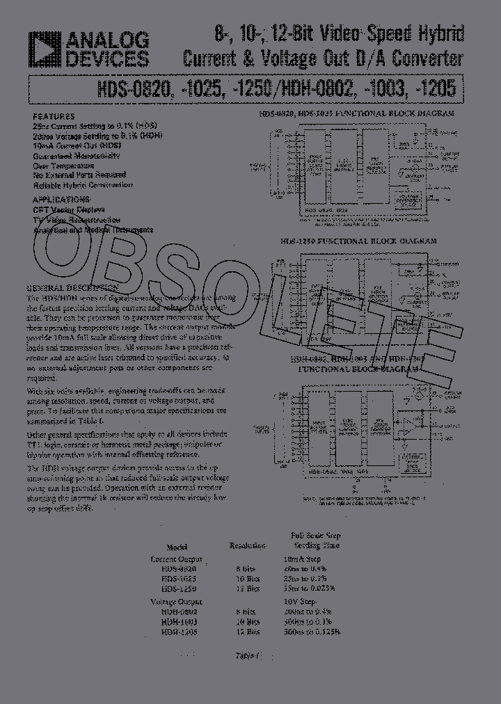 HDH-1205_4561573.PDF Datasheet