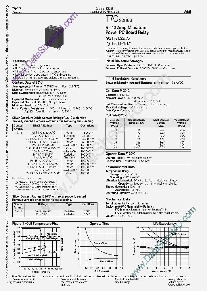 T7CS1D-XX_4562487.PDF Datasheet