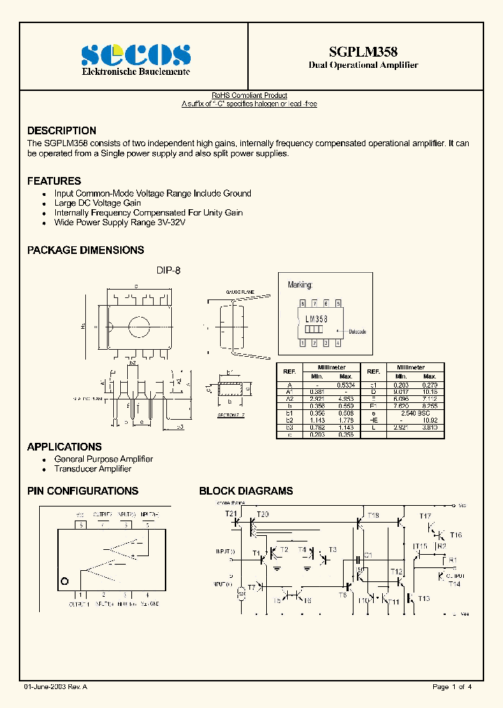 SGPLM358_4572835.PDF Datasheet