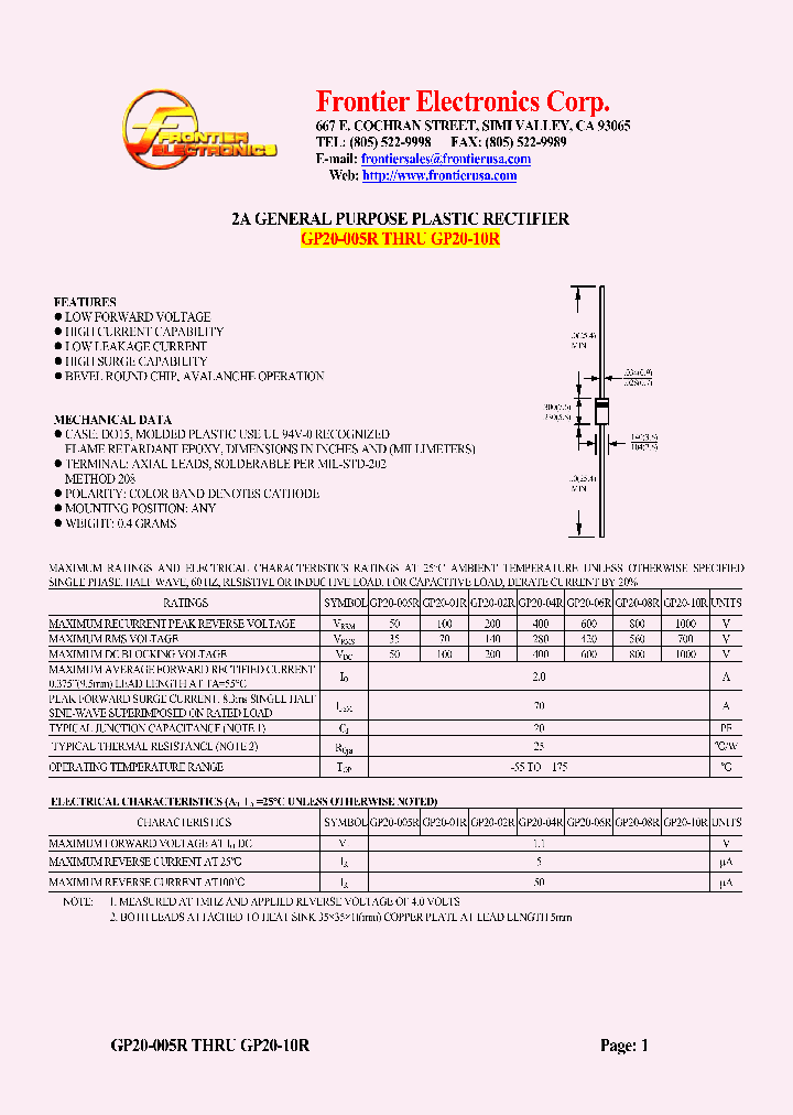 GP20-04R_4582163.PDF Datasheet