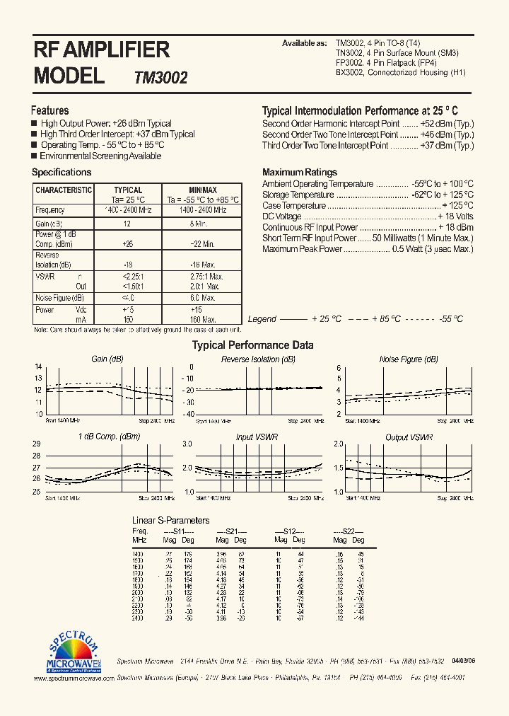 TM3002_4584065.PDF Datasheet