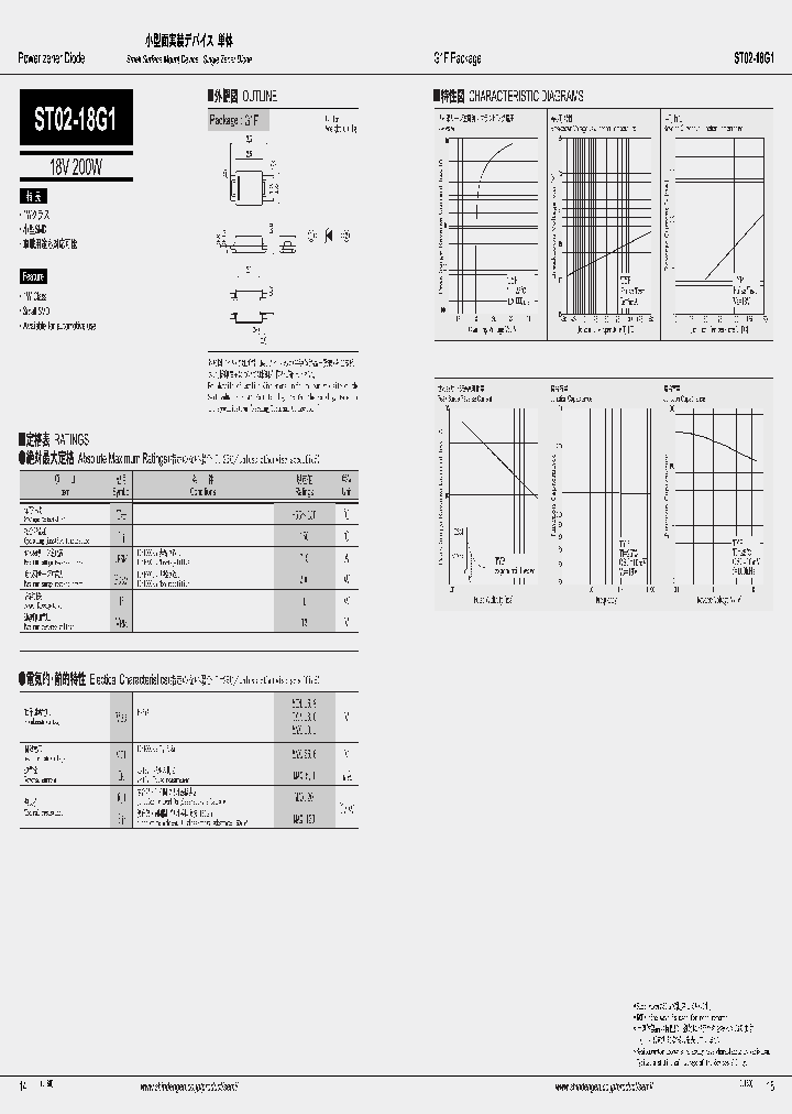 ST02-18G1_4587985.PDF Datasheet