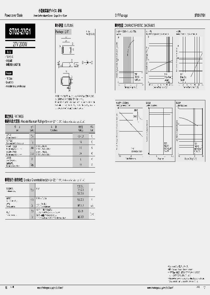 ST02-27G1_4587986.PDF Datasheet