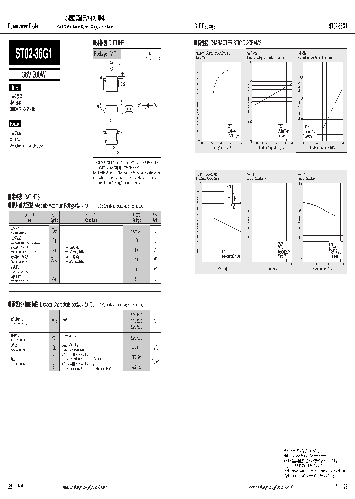 ST02-36G1_4587989.PDF Datasheet