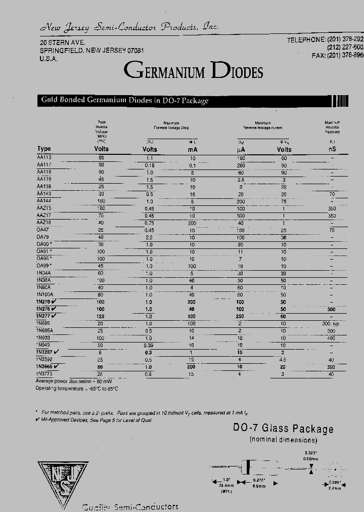 OA47_4596492.PDF Datasheet