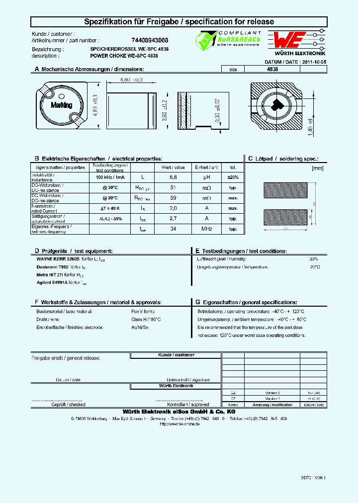 74408943068_4599776.PDF Datasheet