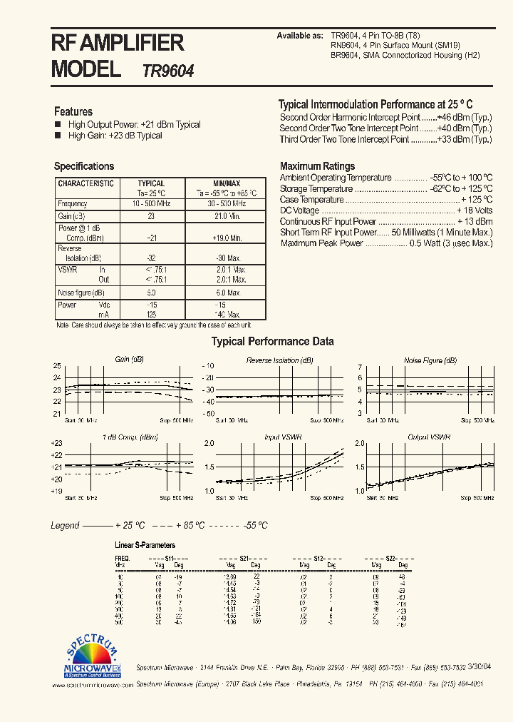 TR9604_4607495.PDF Datasheet