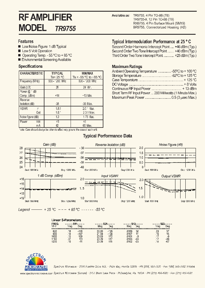 TR9755_4607499.PDF Datasheet