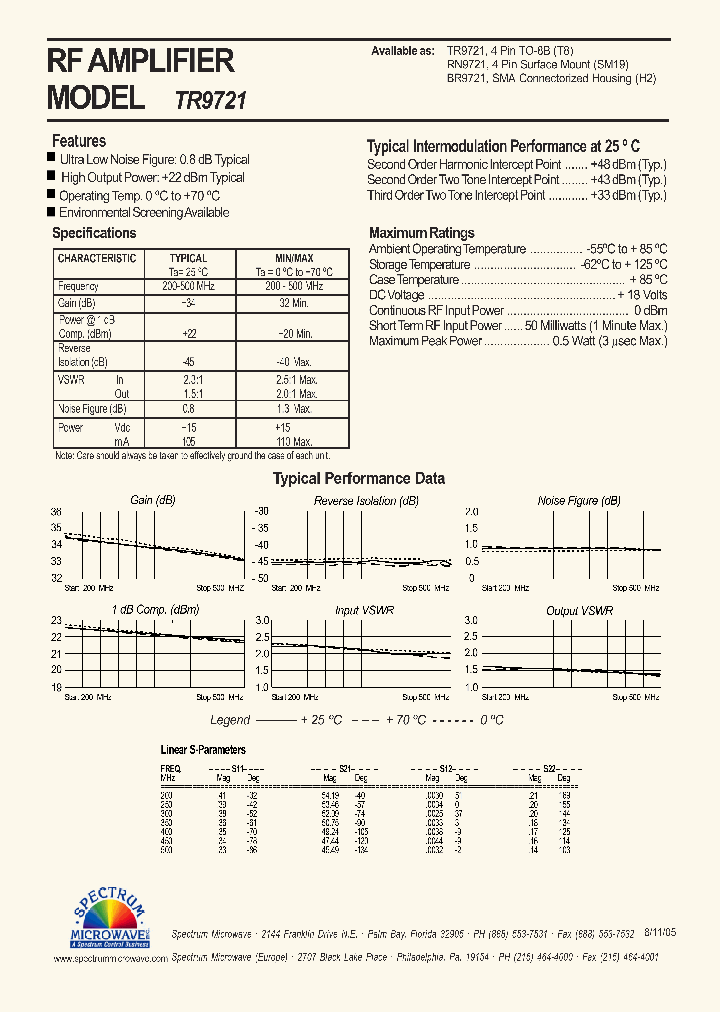 TR9721_4607497.PDF Datasheet