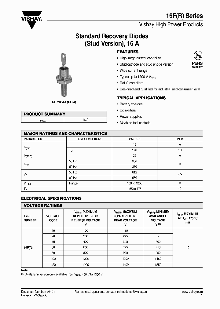 16F100M_4609799.PDF Datasheet