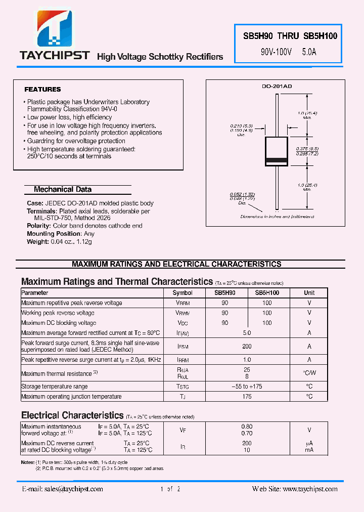 SB5H90_4613116.PDF Datasheet