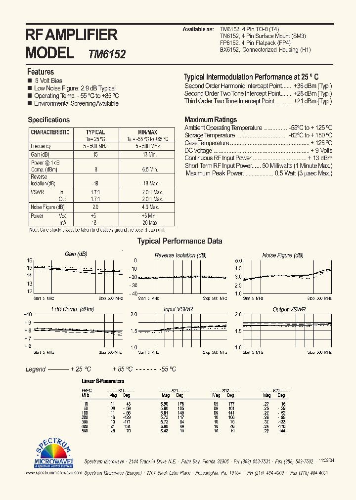 TM6152_4614156.PDF Datasheet