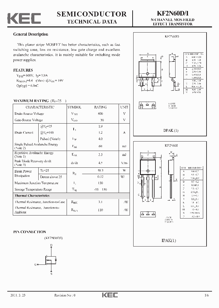 KF2N60D_4622081.PDF Datasheet