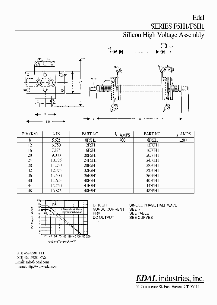 20F5H1_4624178.PDF Datasheet